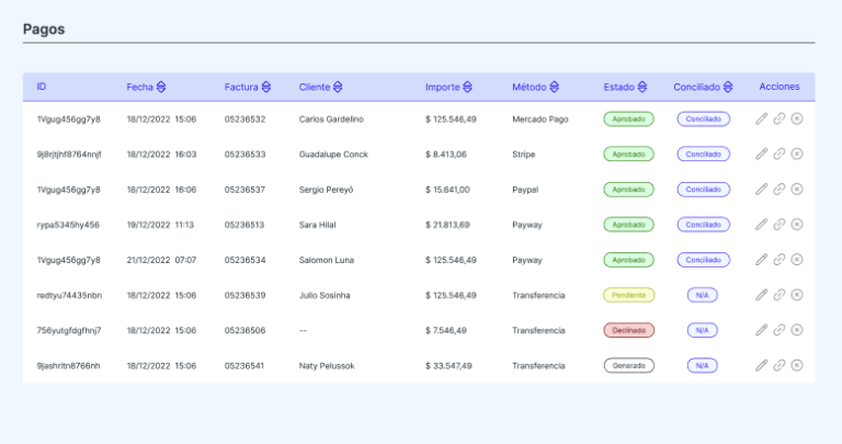 Unipago.app - Recibe pagos nacionales, internacionales y cripto