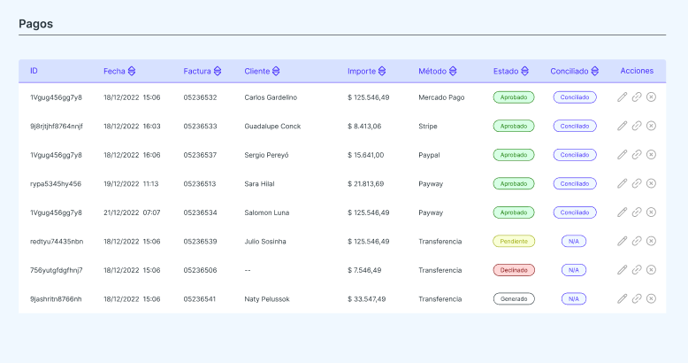 Demo-Unipago